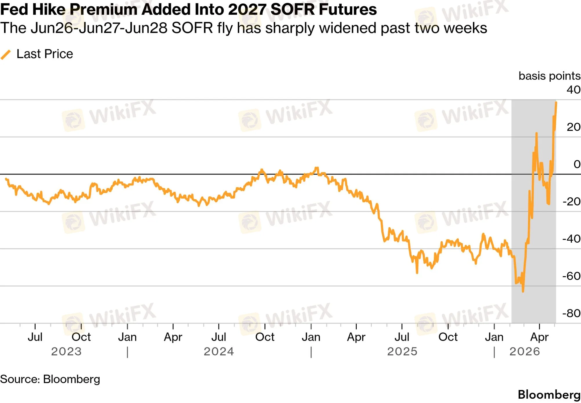chart-15.png
