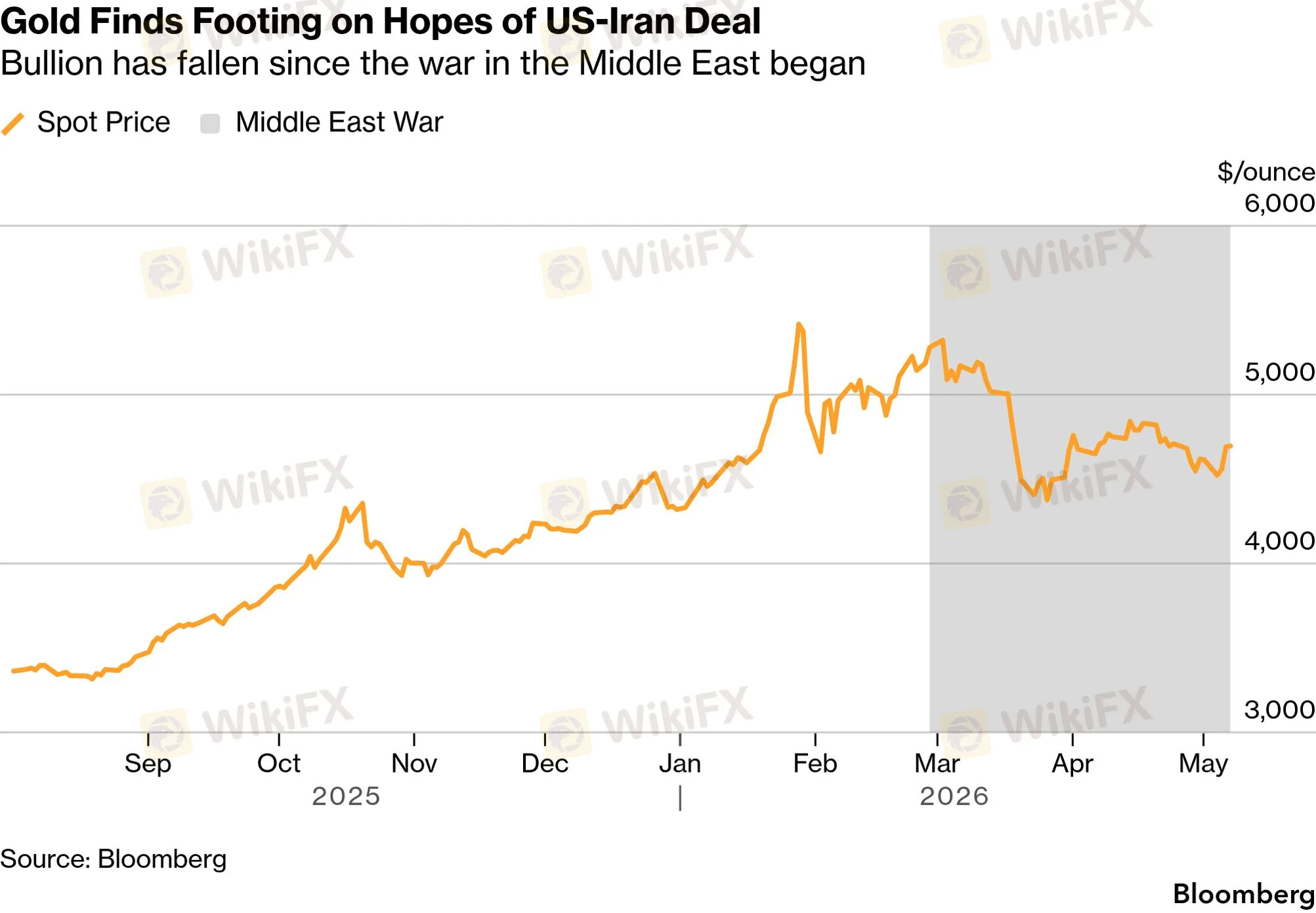 chart-1.png