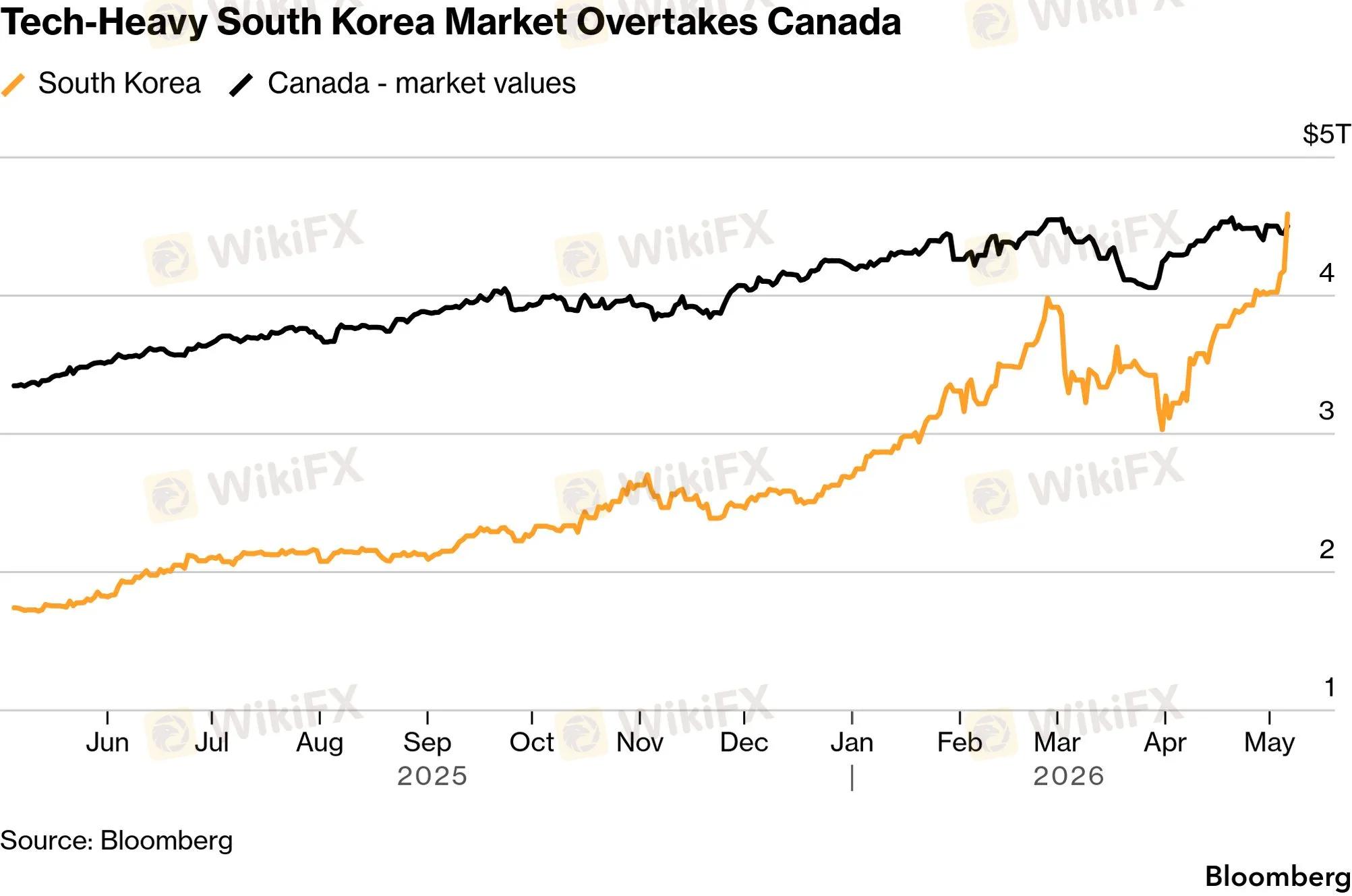 chart-3.png