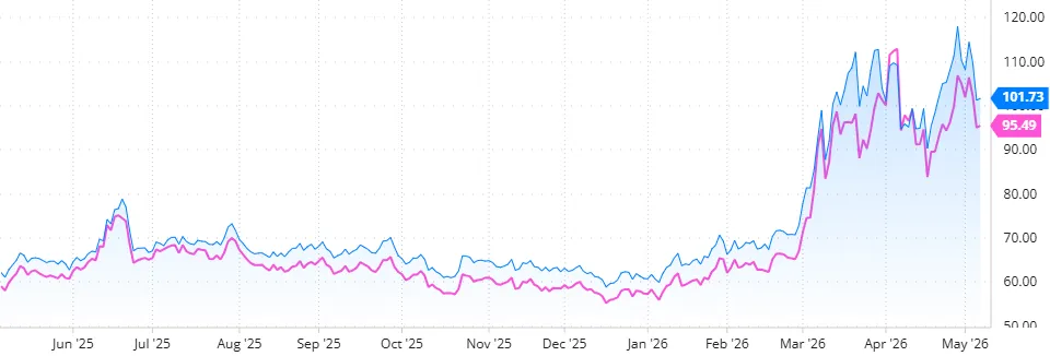 chart-4.png chart-4.png