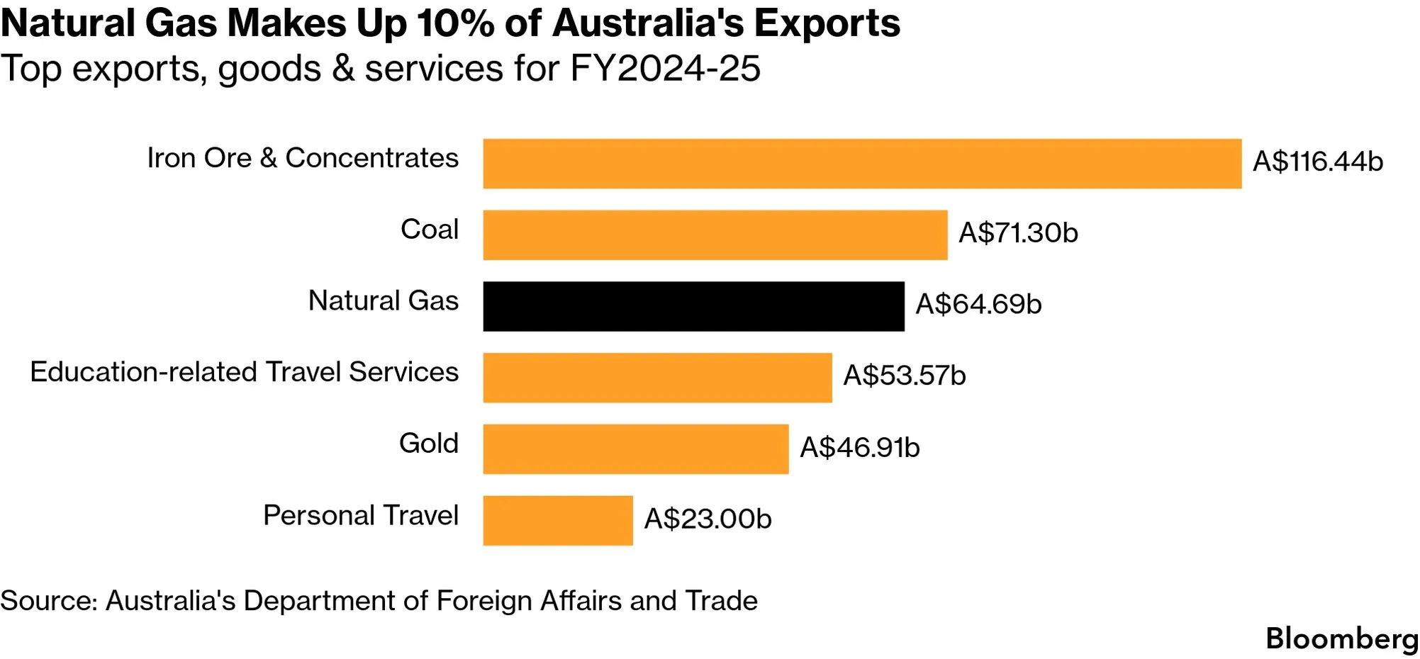 chart-10.png chart-10.png