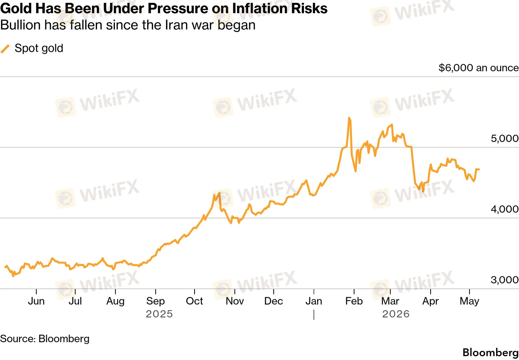 chart-1.png