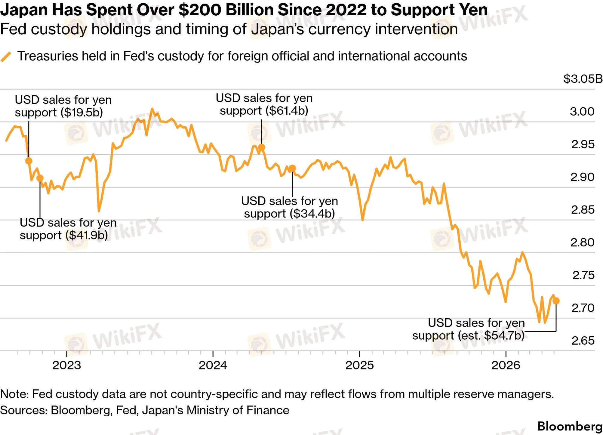 chart-3.png