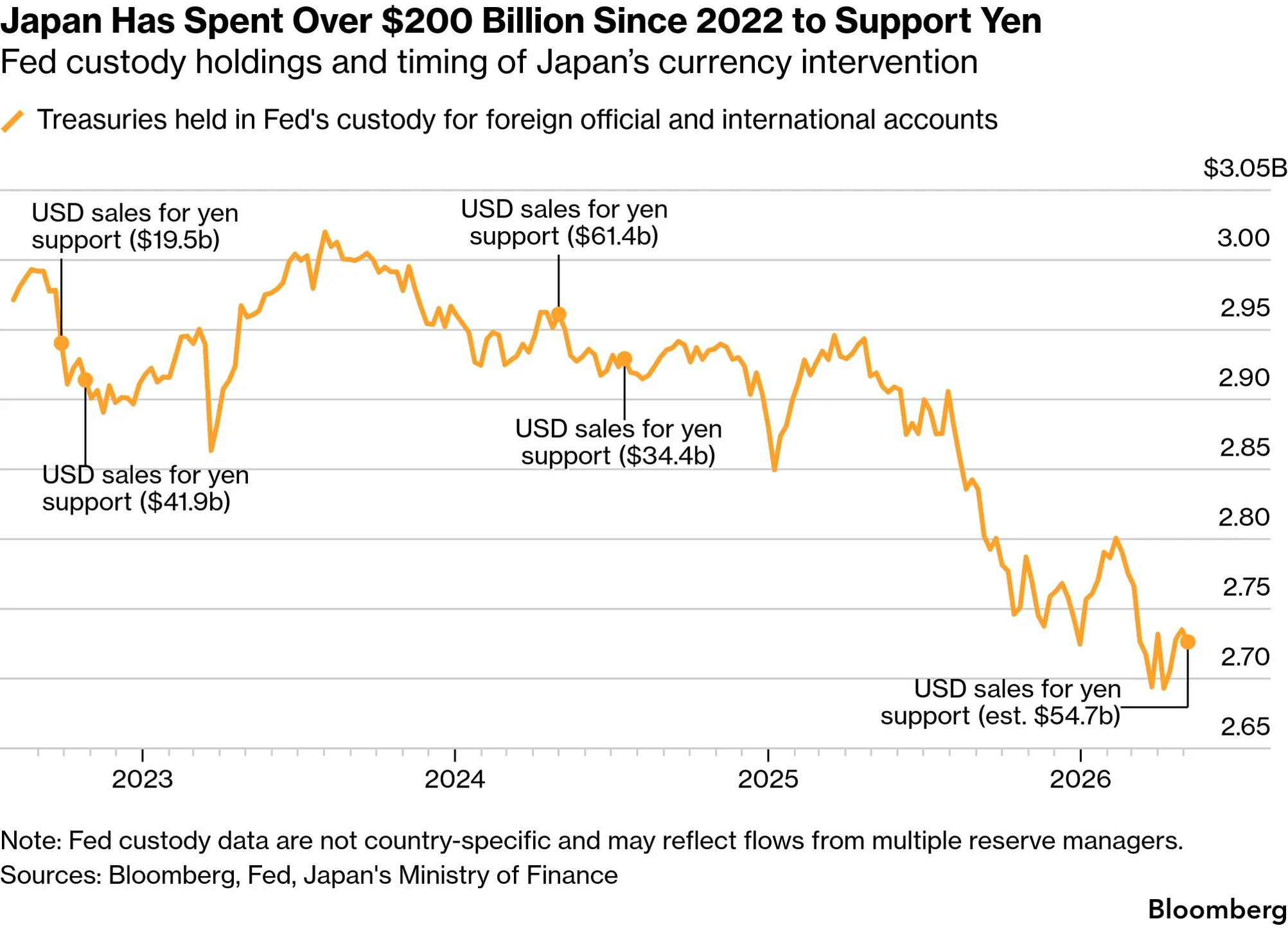 chart-3.png chart-3.png