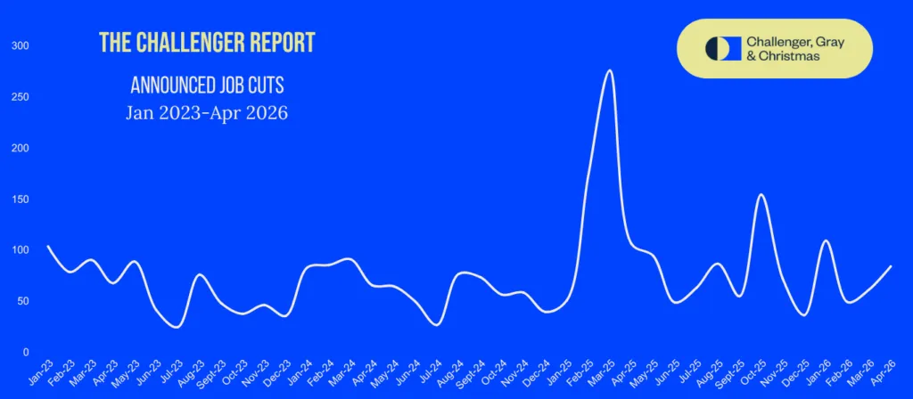 chart-5.png chart-5.png
