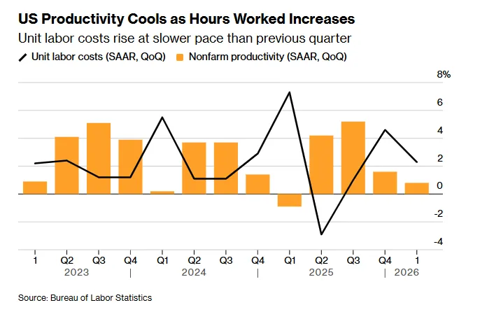 chart-7.png chart-7.png