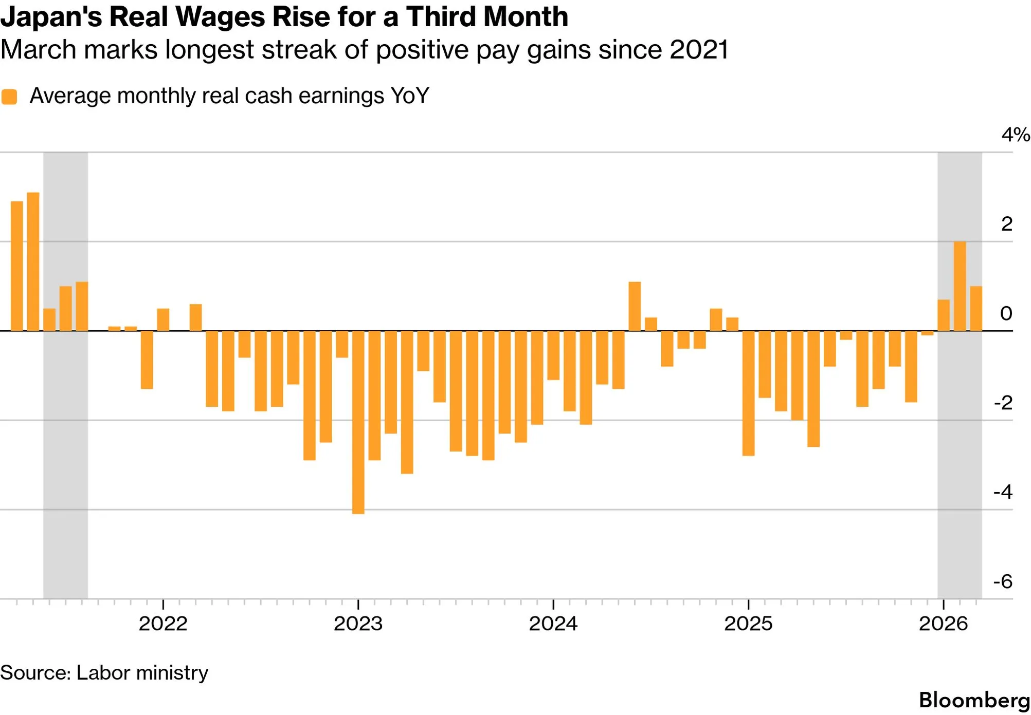chart-8.png chart-8.png