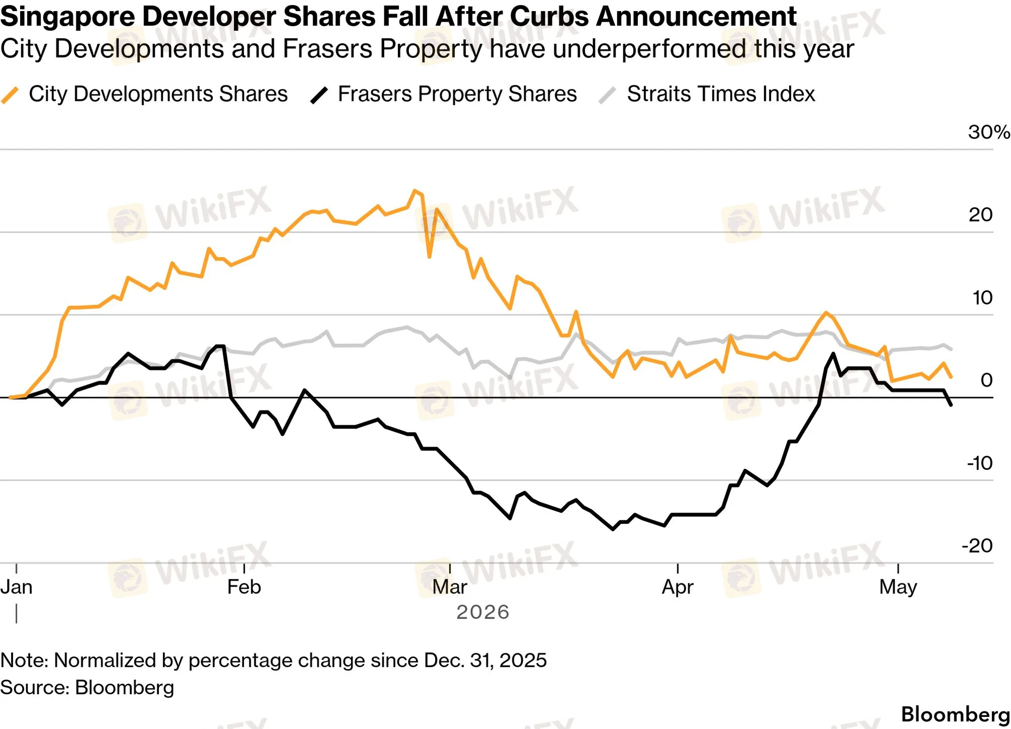 chart-11.png
