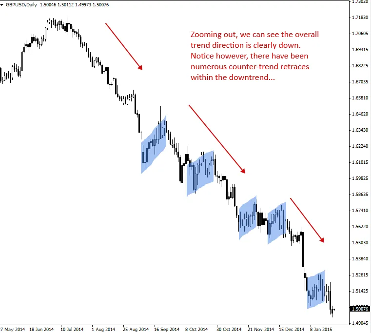 chart-1.png chart-1.png