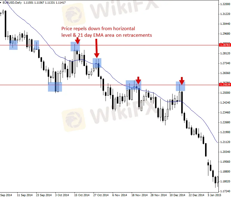 chart-3.png