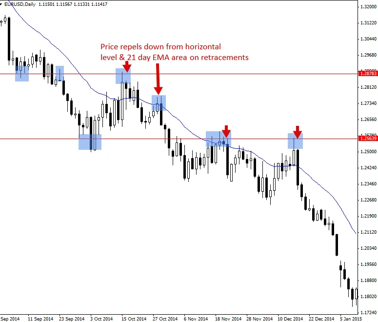 chart-3.png chart-3.png
