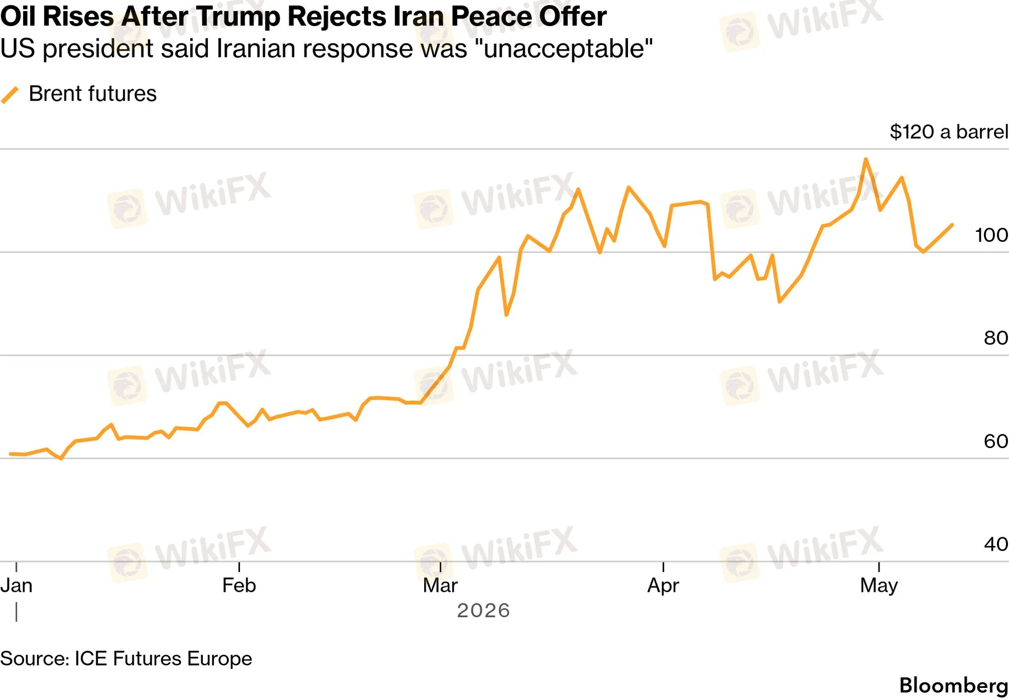 chart-1.png