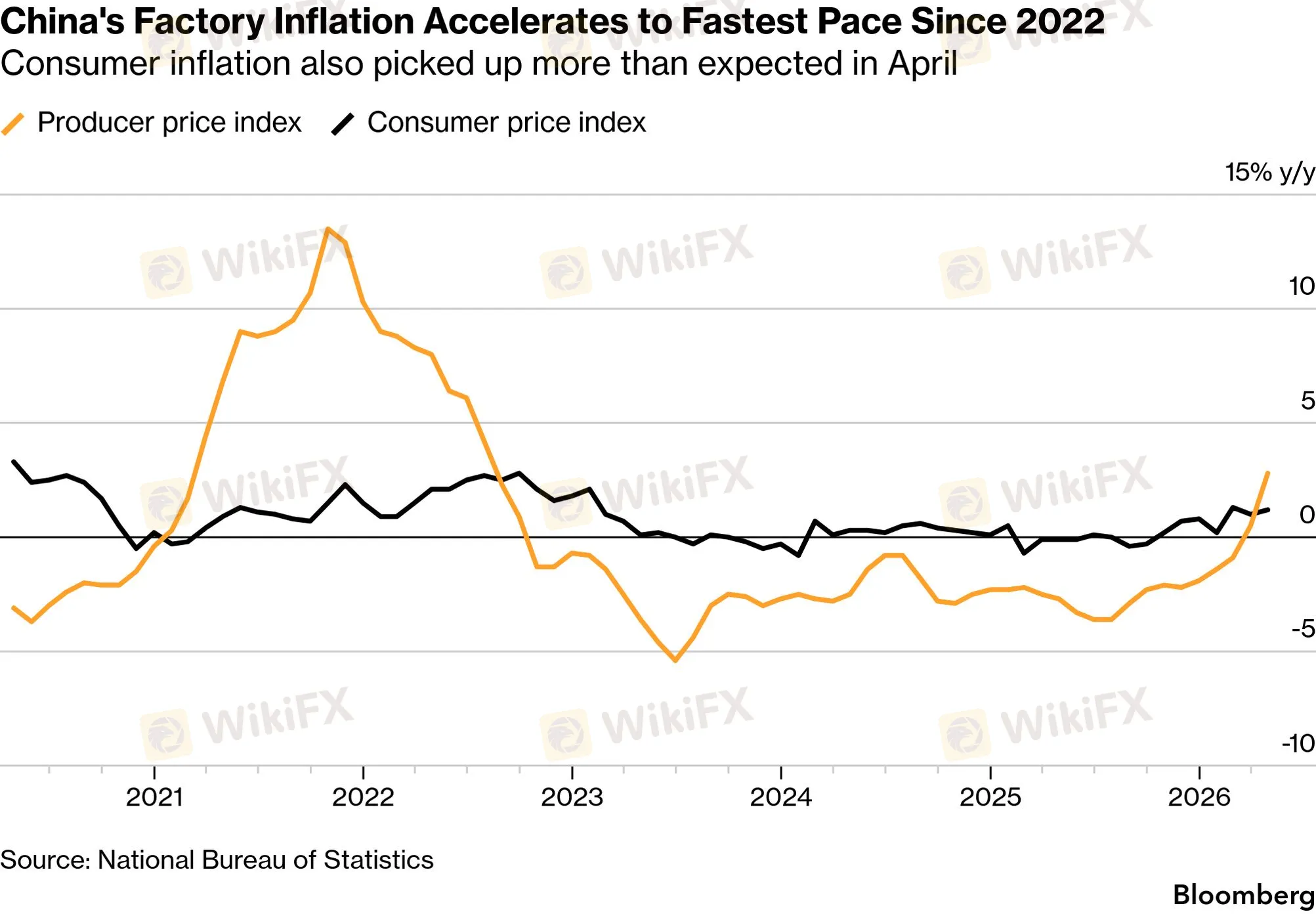 chart-3.png