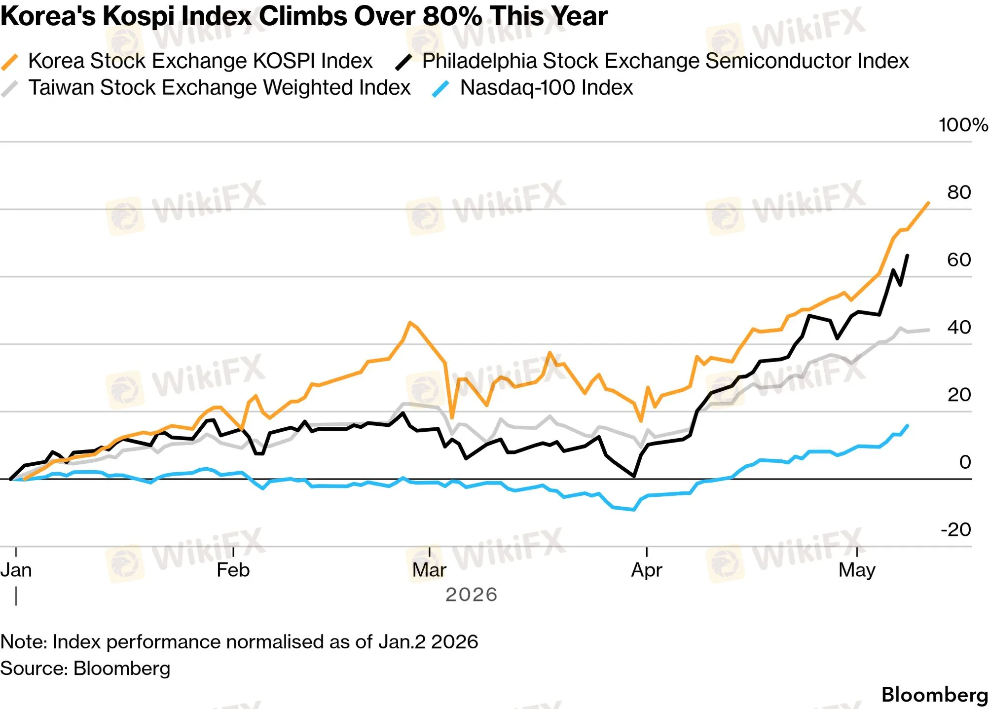 chart-8.png
