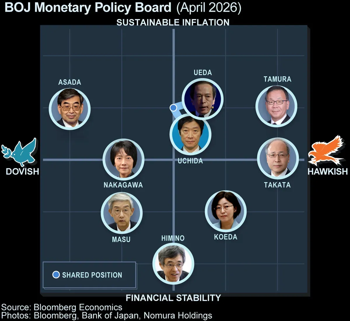 chart-4.png chart-4.png