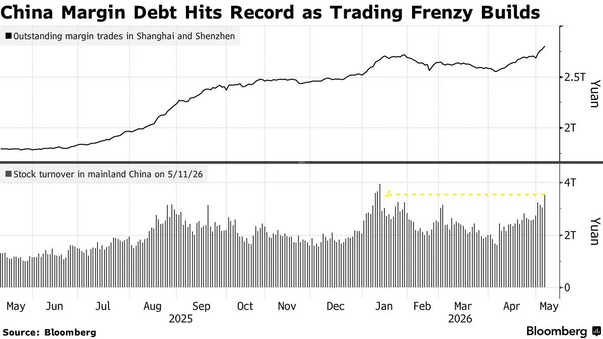 chart-10.png chart-10.png