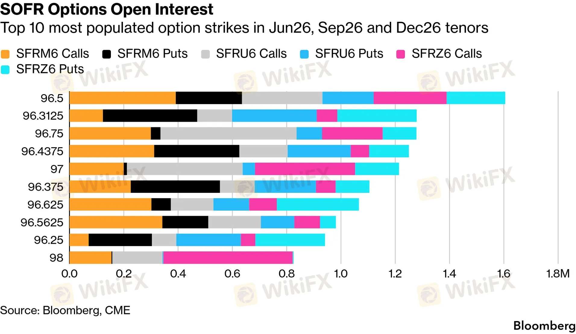 chart-6.png chart-6.png