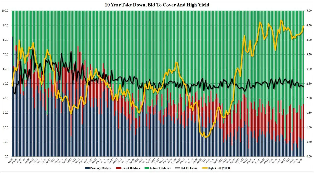 chart-5.jpg chart-5.jpg