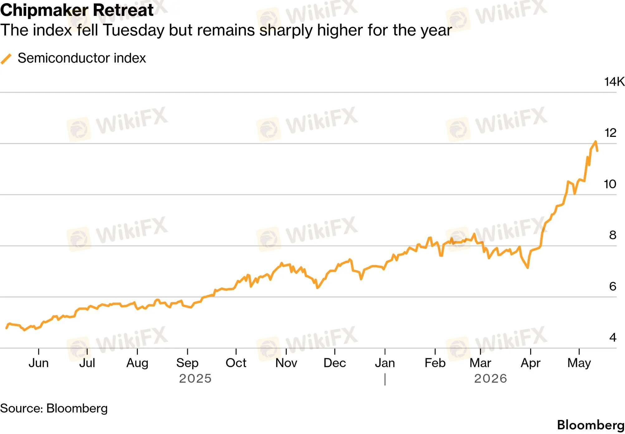 chart-12.png chart-12.png