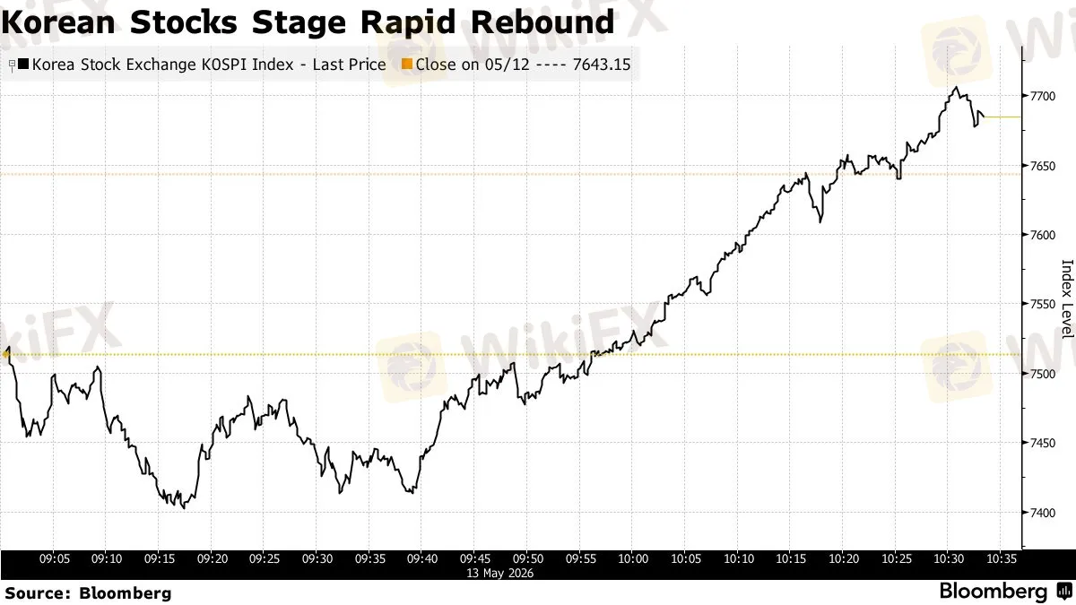 chart-11.png chart-11.png