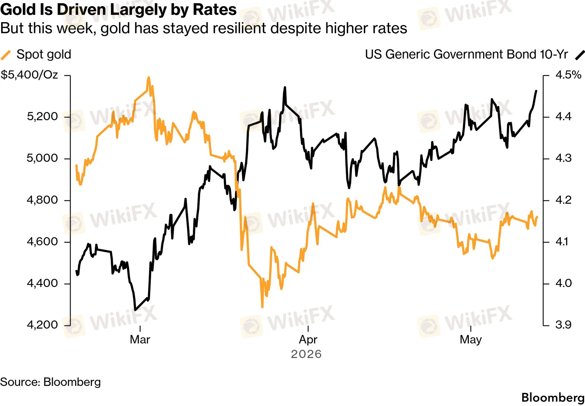 chart-8.png chart-8.png