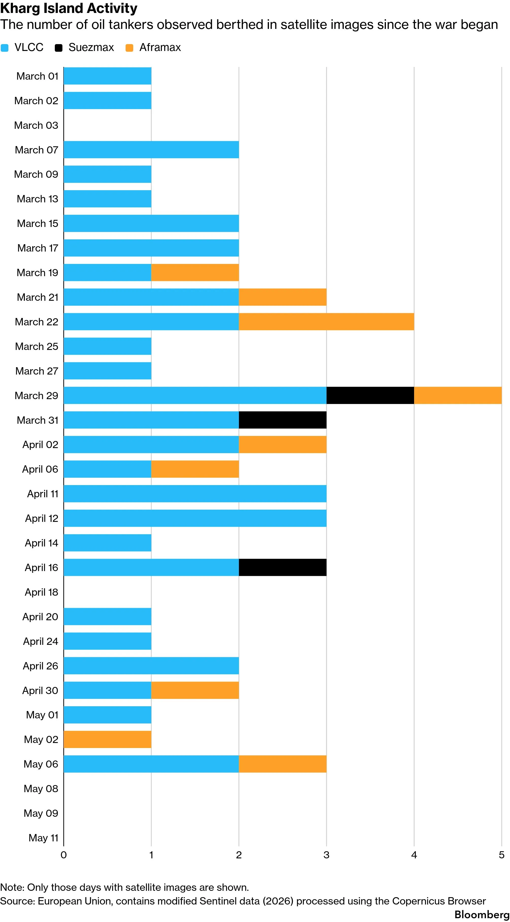 chart-7.png chart-7.png