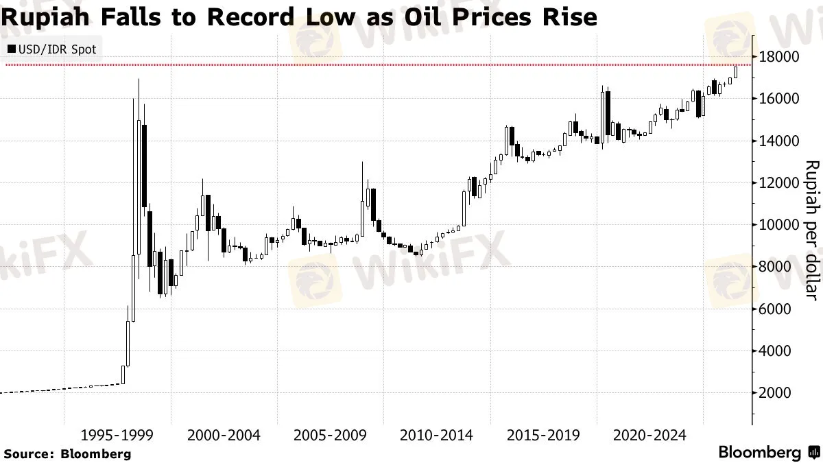 chart-13.png chart-13.png