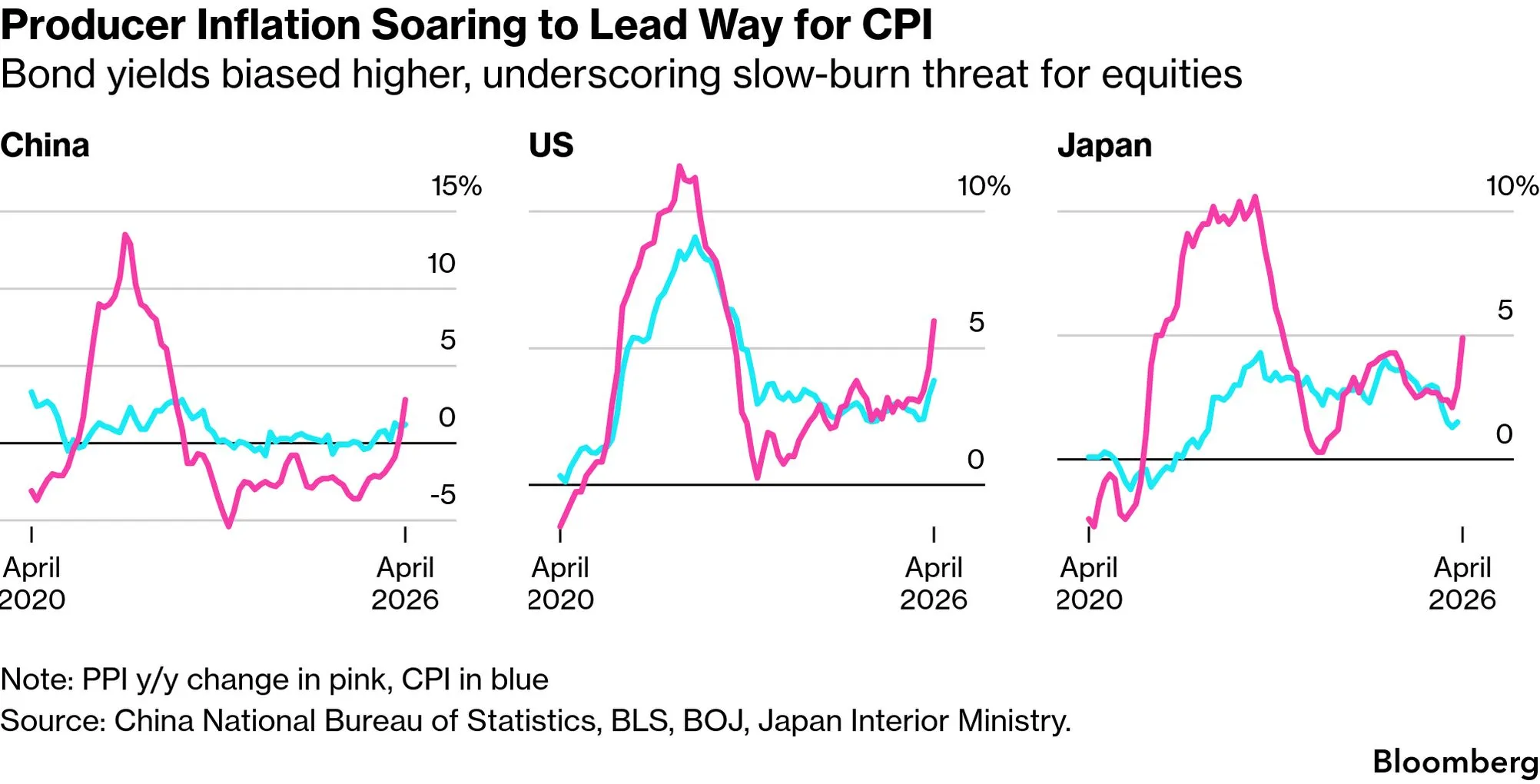 chart-2.png chart-2.png