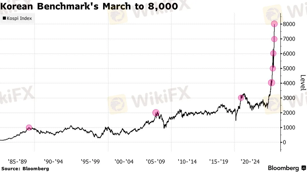 chart-9.png