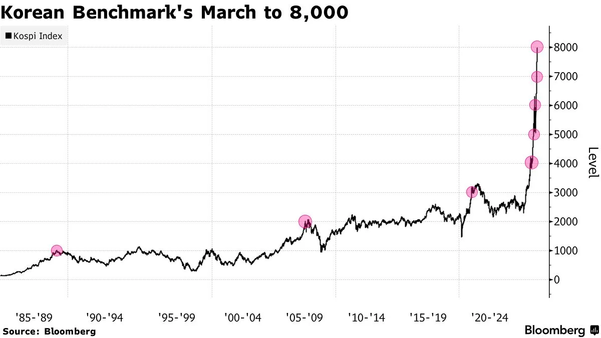 chart-9.png chart-9.png