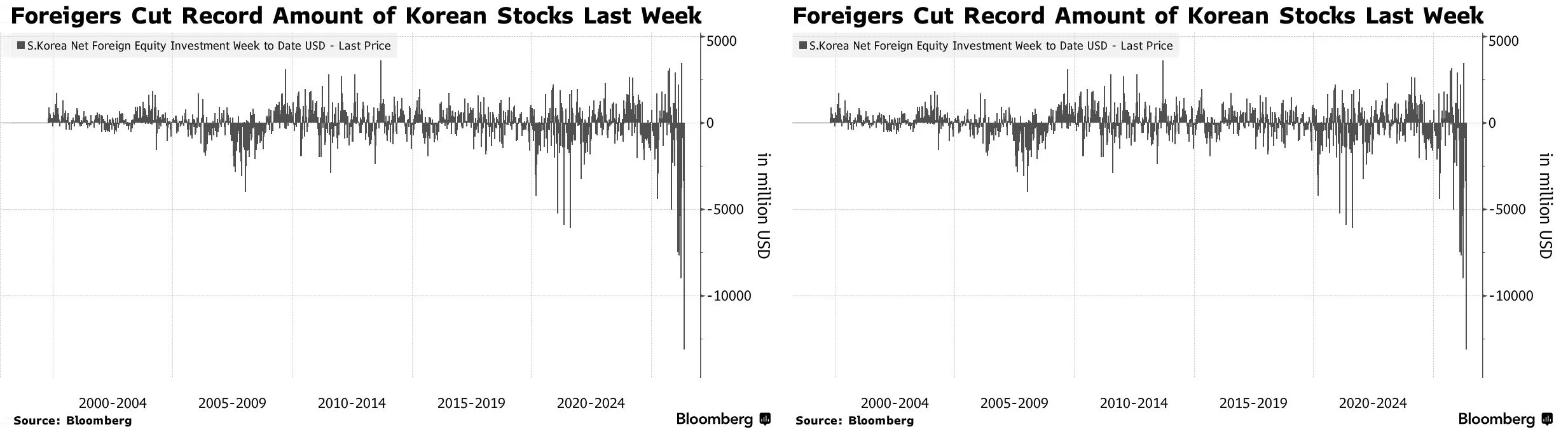 chart-4.png chart-4.png