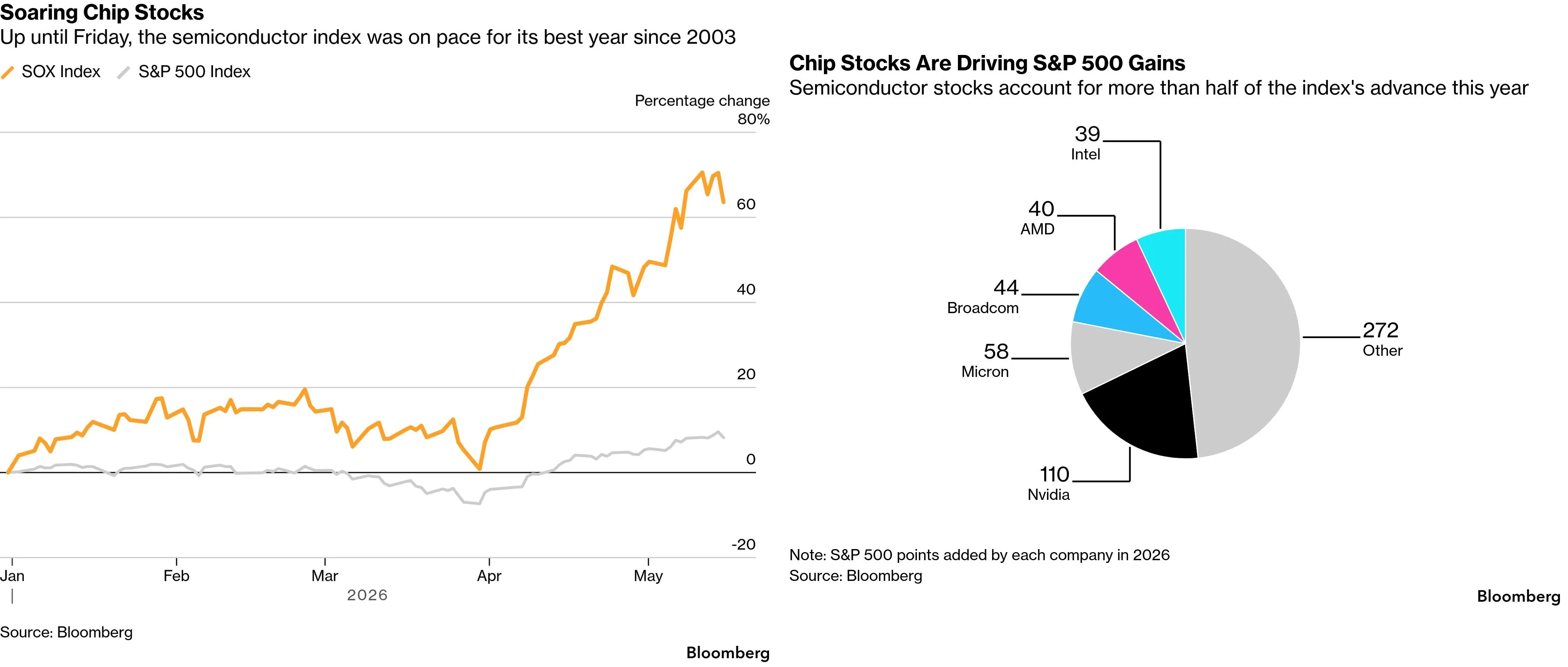 chart-5.png chart-5.png