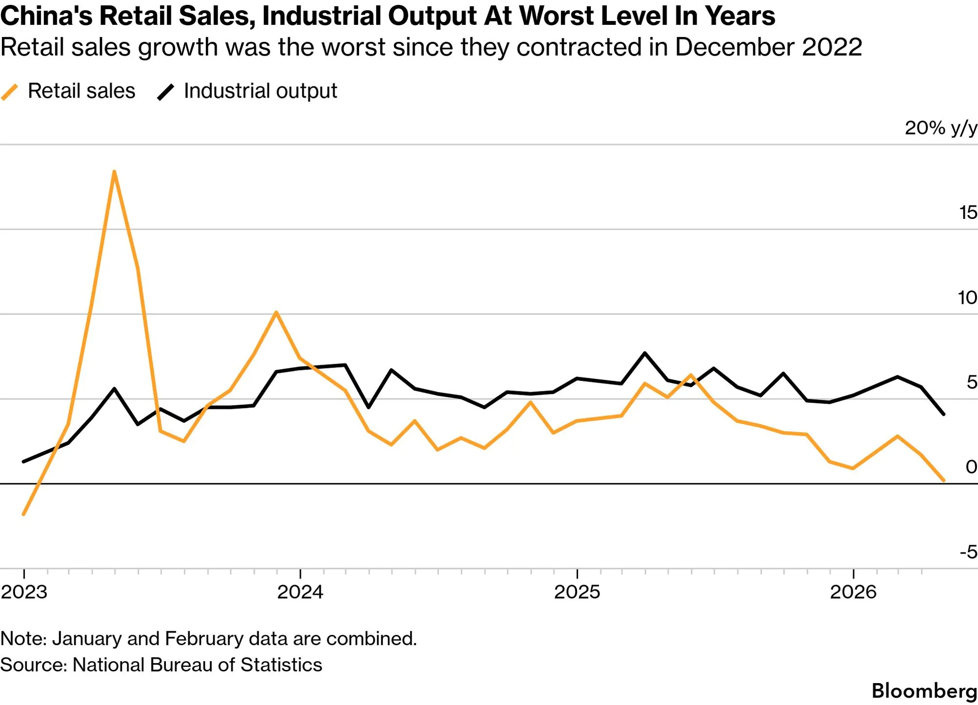 chart-7.png chart-7.png