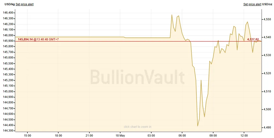chart-9.png chart-9.png