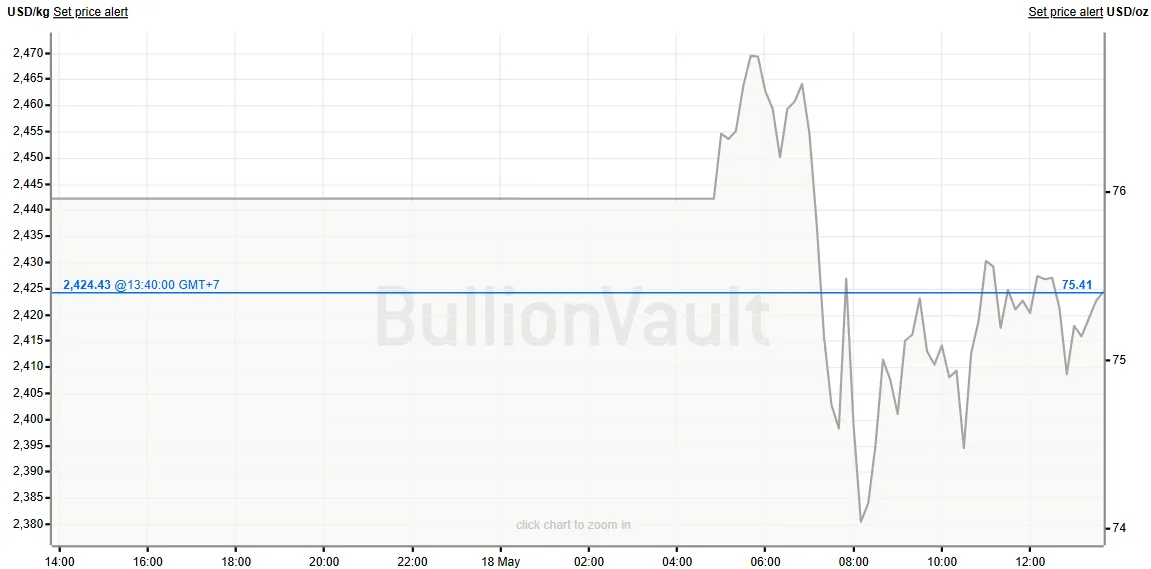 chart-10.png chart-10.png