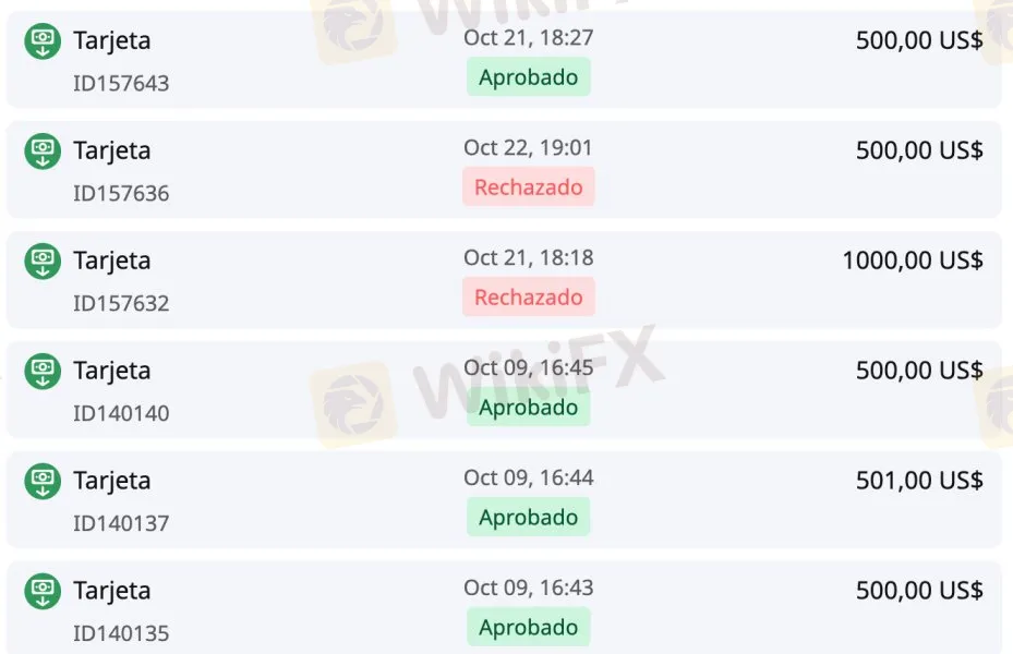 SuxxessFX estafa SuxxessFX estafa