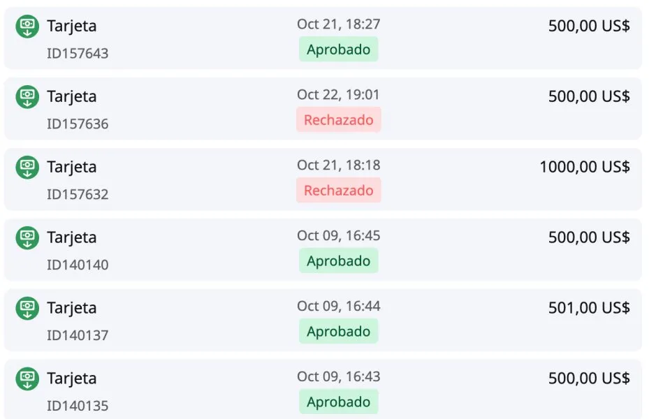 SuxxessFX estafa