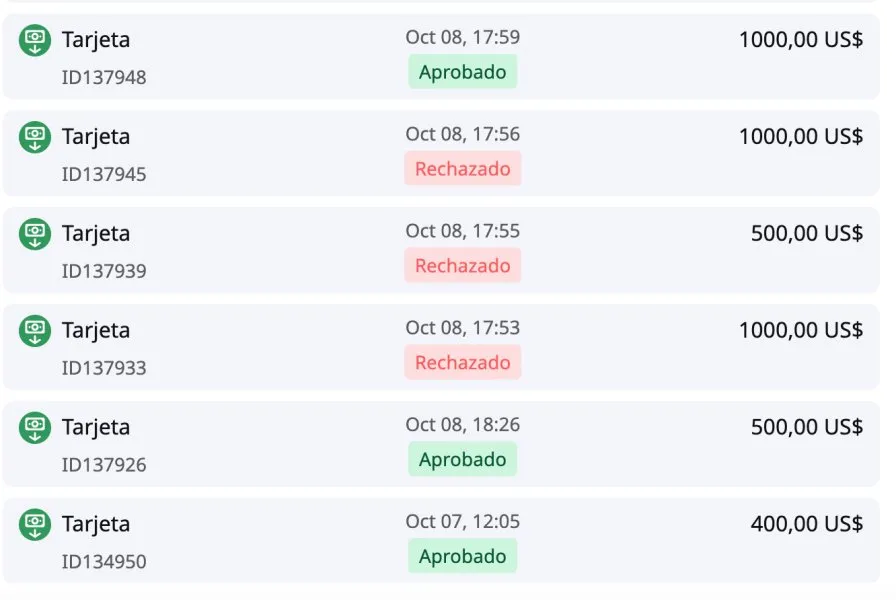 SuxxessFX estafa
