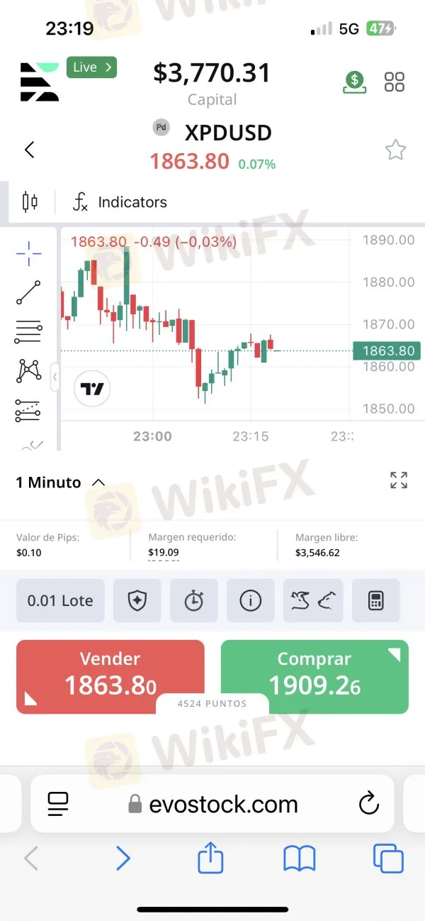 EVOSTOCK estafa EVOSTOCK estafa