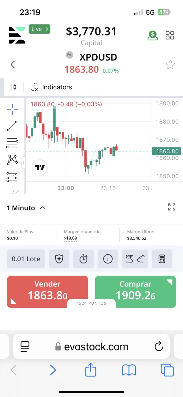 EVOSTOCK estafa