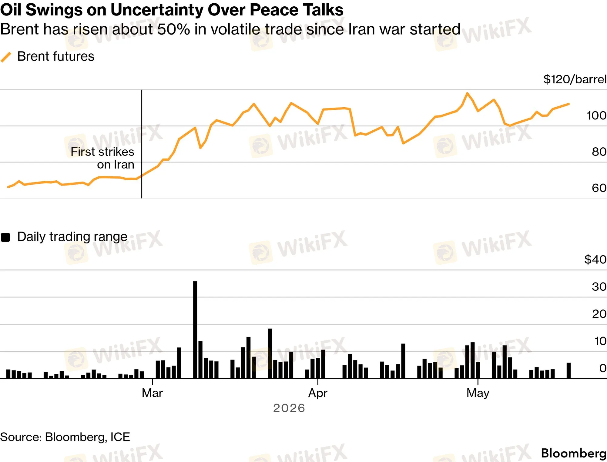 chart-1.png chart-1.png