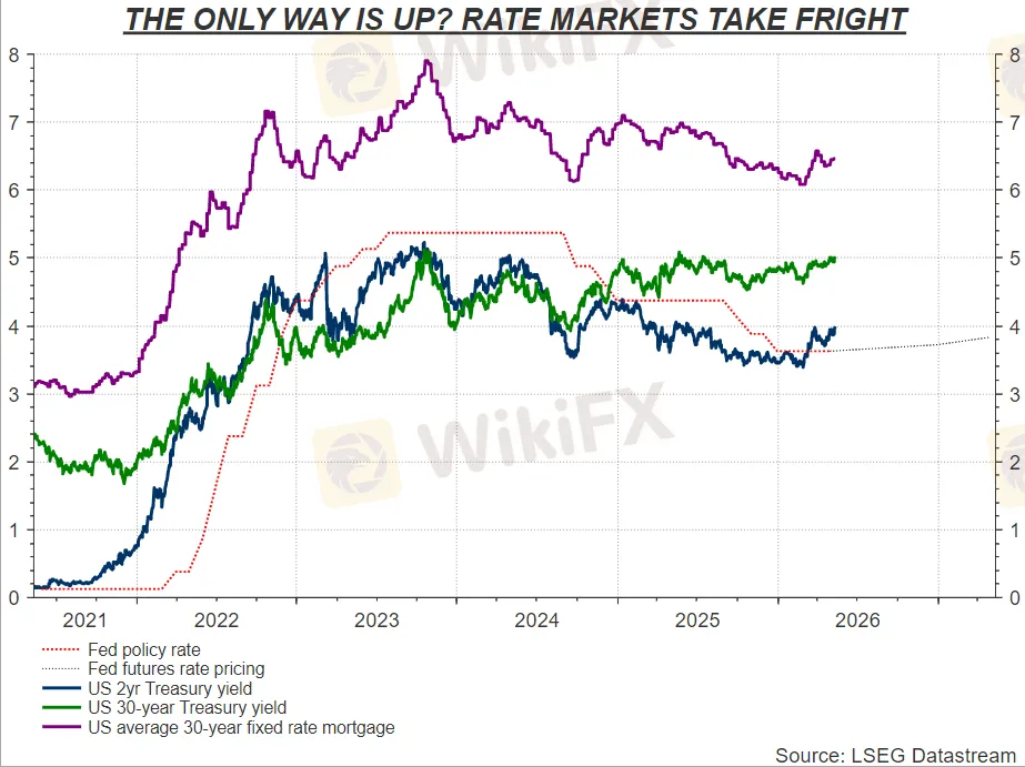 chart-4.png chart-4.png