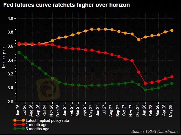 chart-5.png chart-5.png