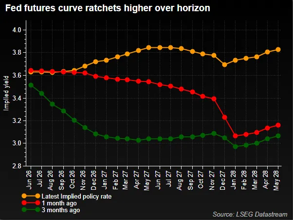 chart-5.png chart-5.png