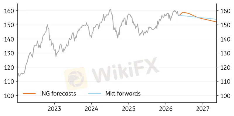 chart-7.png chart-7.png