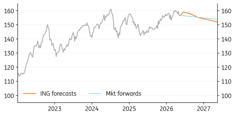 chart-7.png chart-7.png