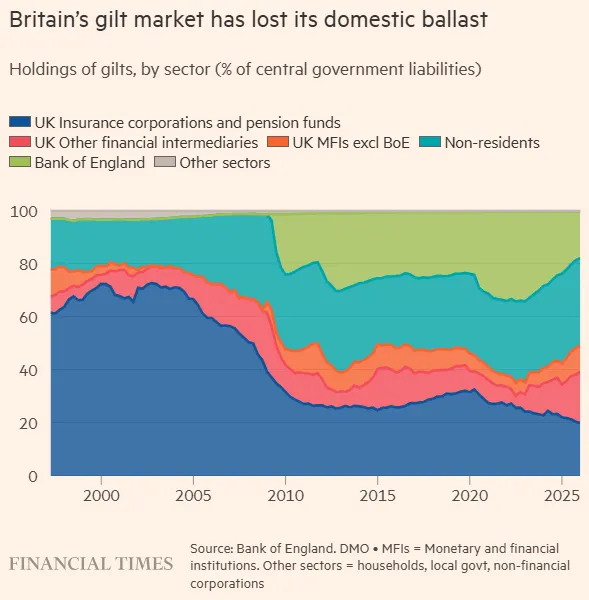 chart-8.png chart-8.png