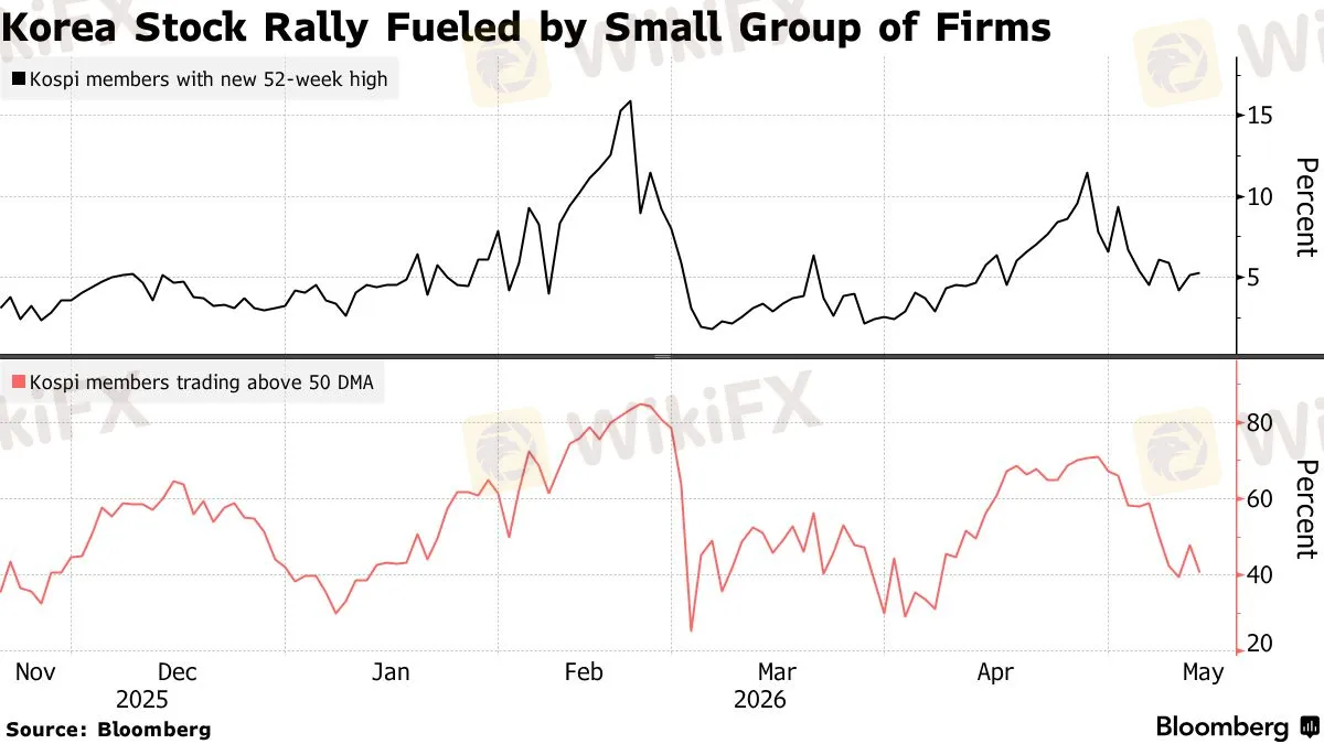 chart-12.png chart-12.png