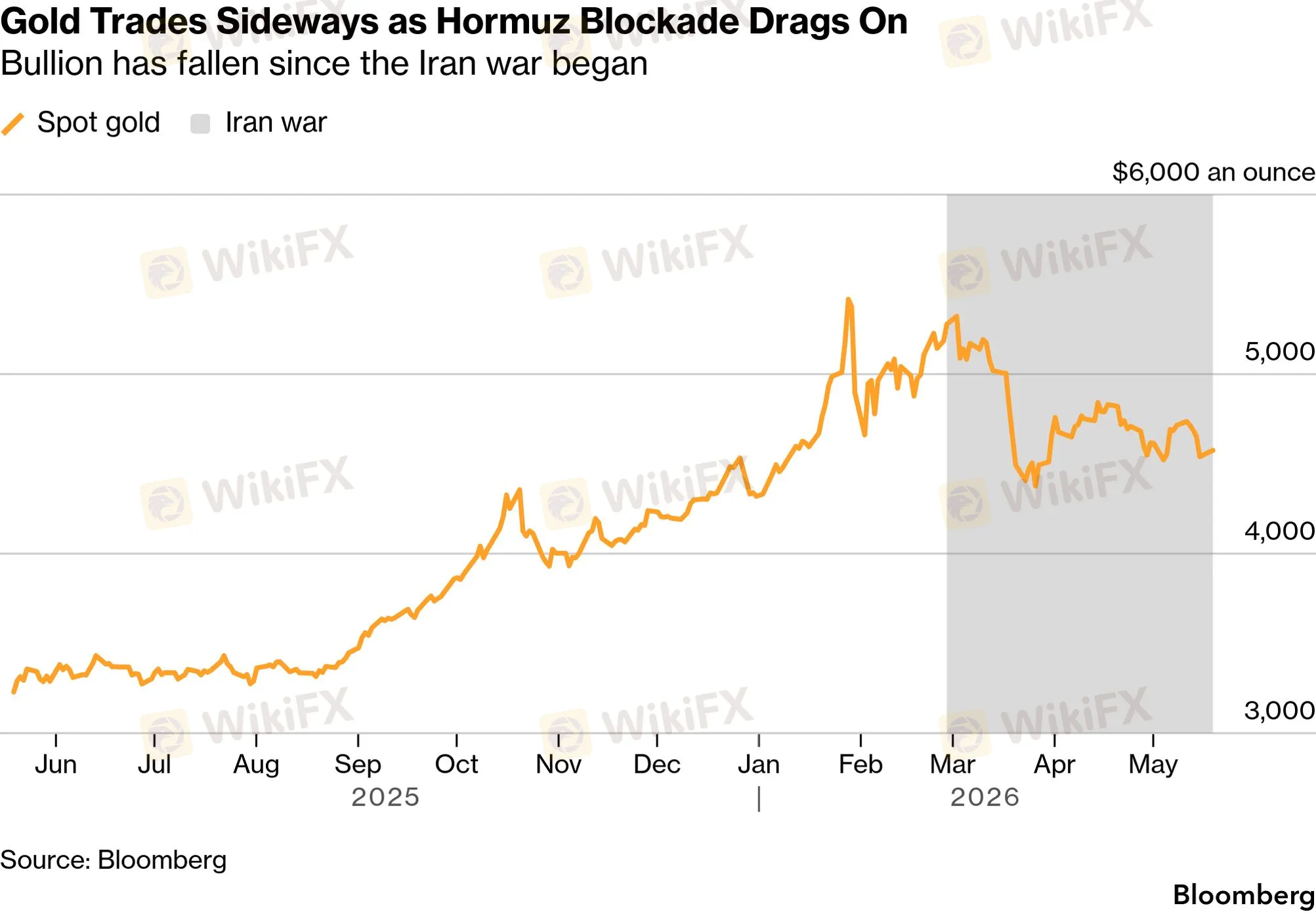 chart-13.png chart-13.png