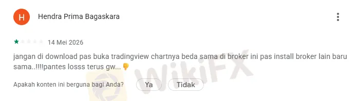 pelaporan-trader-lokal-yang-kecewa.png pelaporan-trader-lokal-yang-kecewa.png